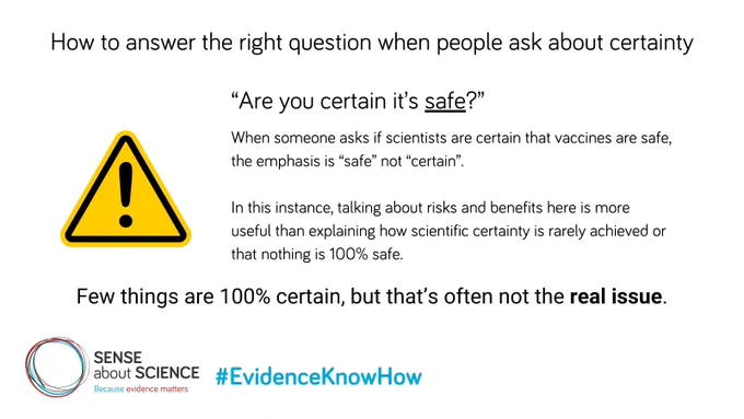 Tile reads: How to answer the right question when people ask about certainty. 'are you certain its safe' When someone asks if scientists are certain that vaccines are safe, the emphasis is “safe” not “certain”. In this instance, talking about risks and benefits here is more useful than explaining how scientific certainty is rarely achieved or that nothing is 100% safe.  Few things are 100% certain, but that's often not the real issue. 
Sense about Science logo. #EvidenceKnowHow