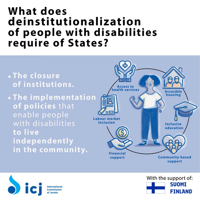 A social media post with text and accompanying illustration of a person surrounded by various symbols for access to health services, accessible housing, education, community-based support, financial support and labour market inclusion.

The main text reads: What does deinstitutionalization of persons with disabilities require of States? The closure of institutions and the implementation of policies that enable persons with disabilities to live independently in the community.