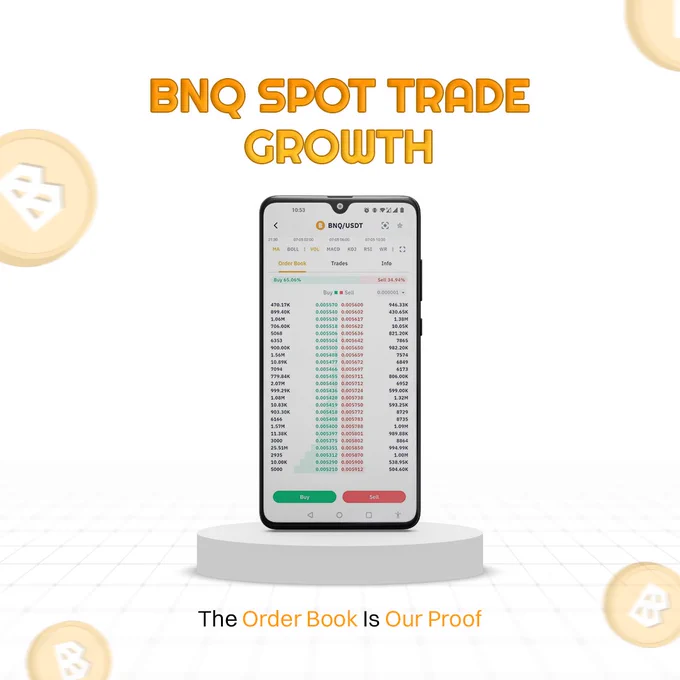 BitNasdaq