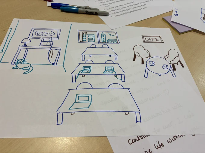 Cognitive mapping