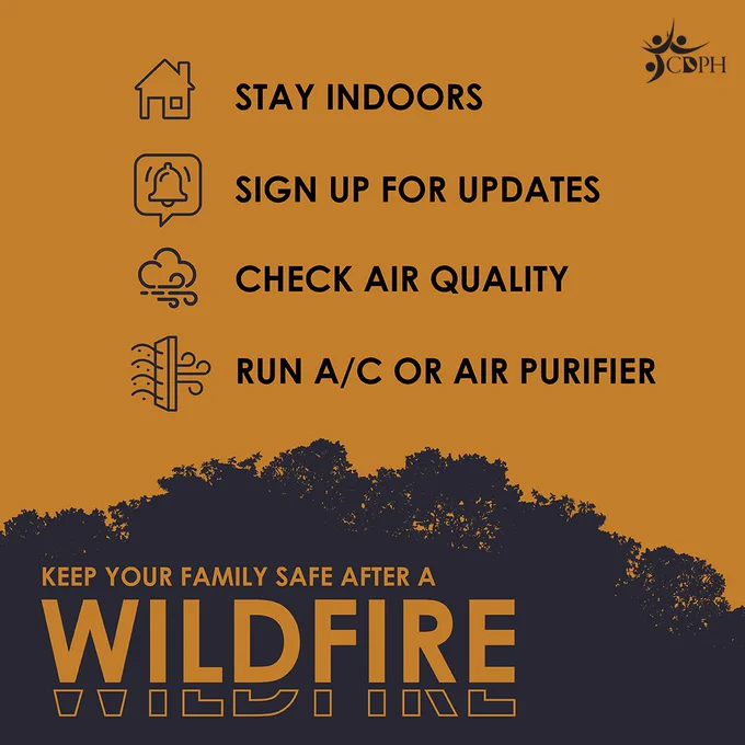 A orange background with trees in the background. "Stay indoors, Sign up for updates, Check air quality, Run A/C or air purifier. Keep your family safe after a wildfire"