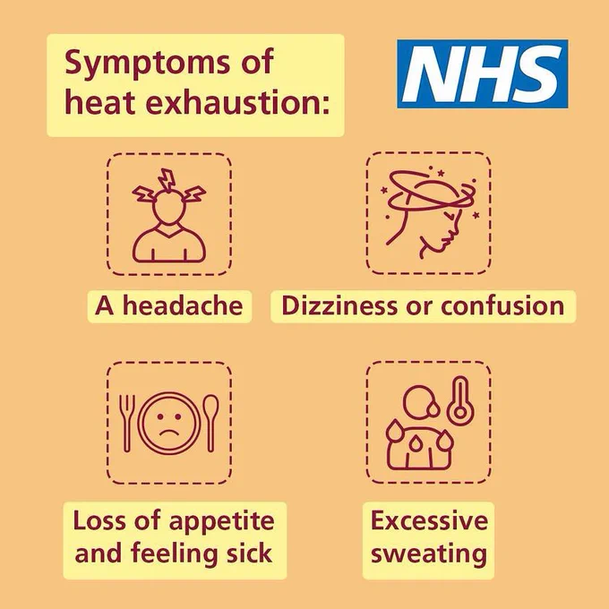 Symptoms of heat exhaustion. a headache. Dizziness or confusion. Loss of appetite and feeling sick. Excessive sweating.