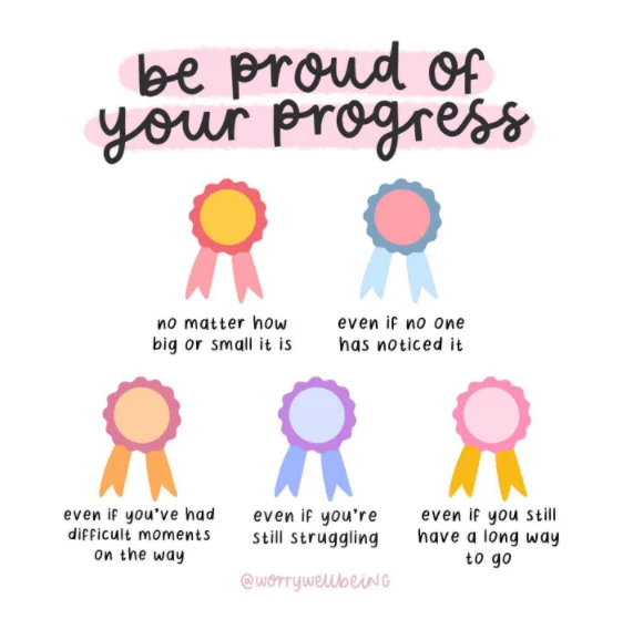 This illustration by @worrywellbeing (on Instagram) is titled 'Be proud of your progress.' It showcases five rosette ribbon awards with the following labels:

-No matter how big or small it is
-Even if no one has noticed it
-Even if you've had difficult moments on the way
-Even if you're still struggling
-Even if you still have a long way to go

The illustration encourages embracing and taking pride in one's progress, emphasizing that it's valid and significant regardless of size, recognition, challenges faced, or ongoing struggles.