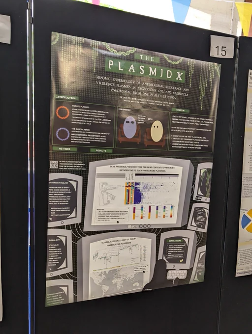 A picture of a Matrix-themed academic poster