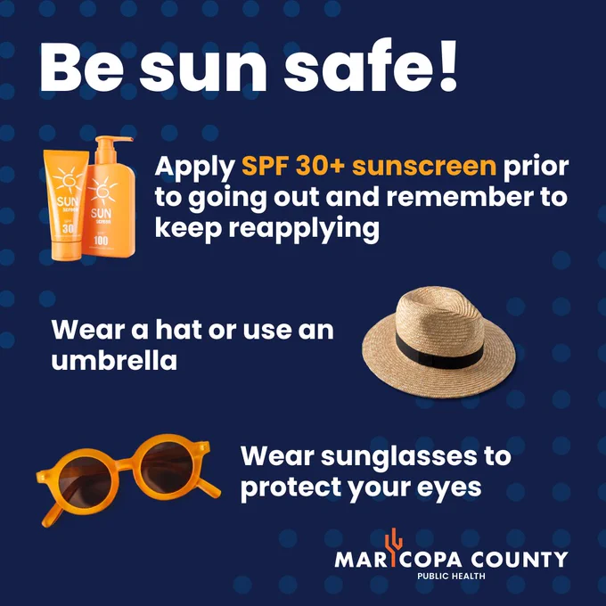 Graphic by Maricopa County Public Health promoting sun safety. Features an image of sunscreen, a straw hat, and orange sunglasses, with text advising to apply SPF 30  sunscreen, wear a hat or use an umbrella, and wear sunglasses to protect eyes.