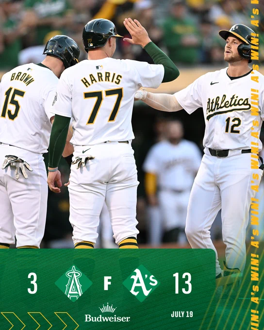 A win score graphic with the final score Angels 3, A’s 13. A picture of Max Schuemann, Brett Harris and Seth Brown in the background.