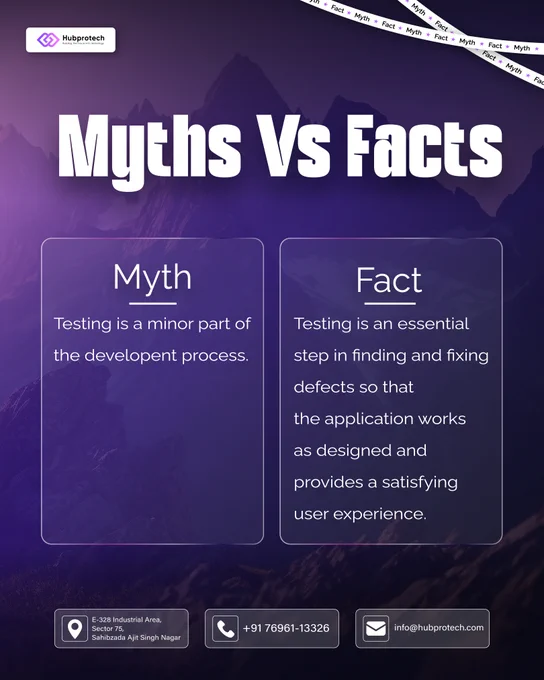 Fact about Testing.