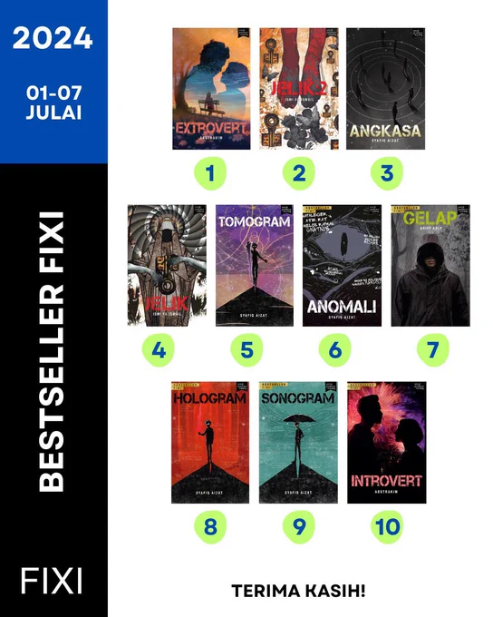 Bestseller Fixi