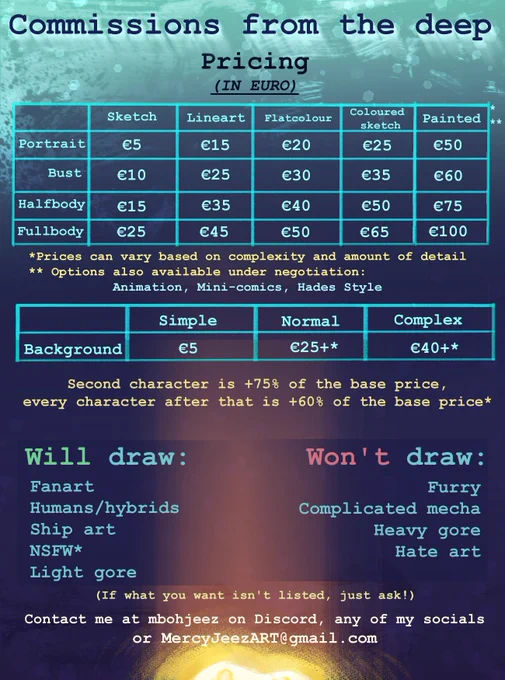 A pricing sheet, named "Commission from the Deep"
All the pricing is in euro, ranging from 5 to 100 euro. DM me for a full chart of the pricing and will/won't draws, background pricing and TOS.