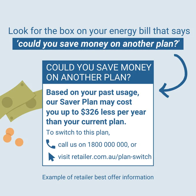 Look for the box on your energy bill that says 'could you save money on another plan?' Example of retailer best offer information: Based on your past usage, our Saver Plan may cost you up to $326 less per year than your current plan. To switch to this plan, call us on 1800 000 000, or visit retailer.com.au/plan-switch