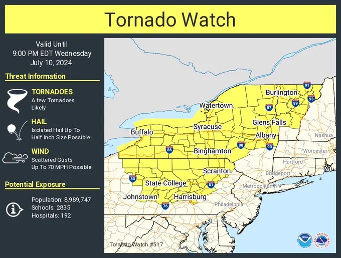 This graphic displays Tornado Watch watch number 517 plotted on a map. The watch is in effect until 9:00 PM EDT. The watch includes parts of New York, Pennsylvania and Vermont. The threats associated with this watch are a few tornadoes likely, isolated hail up to half inch size possible and scattered gusts up to 70 mph possible. There are 8,989,747 people in the watch along with 2835 schools and 192 hospitals.