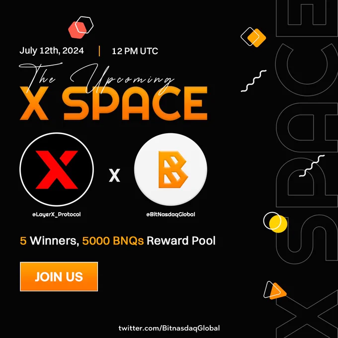 BitNasdaq