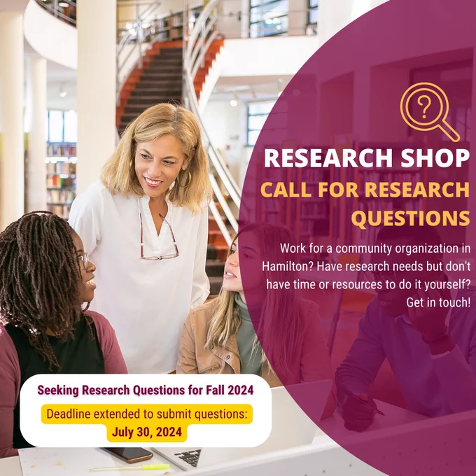 Work for a community organization in Hamilton? Have research needs but don't have time or resources to do it yourself? Get in touch!