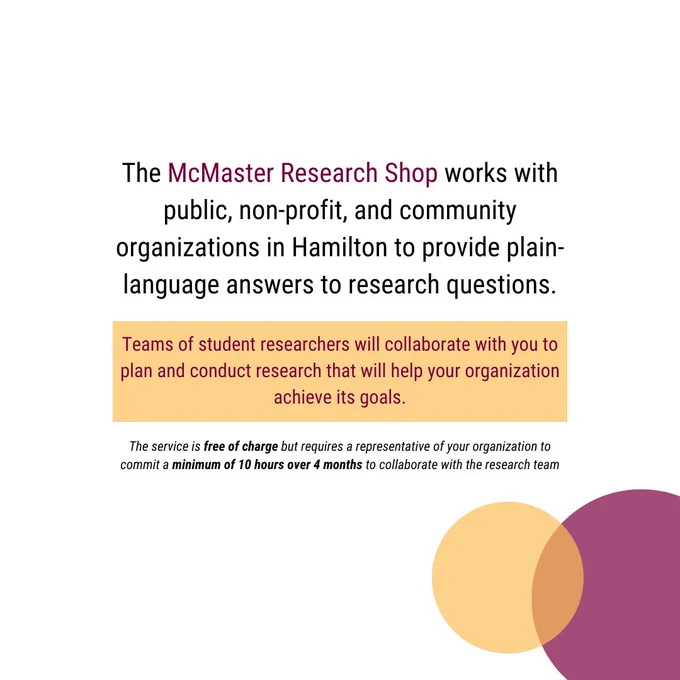 The McMaster Research Shop works with public, non-profit, and community organizations in Hamilton to provide plain-language answers to research questions.

Teams of student researchers will collaborate with you to plan and conduct research that will help your organization achieve its goals.

The service is free of charge but requires a representative of your organization to commit a minimum of 10 hours over 4 months to collaborate with the research team