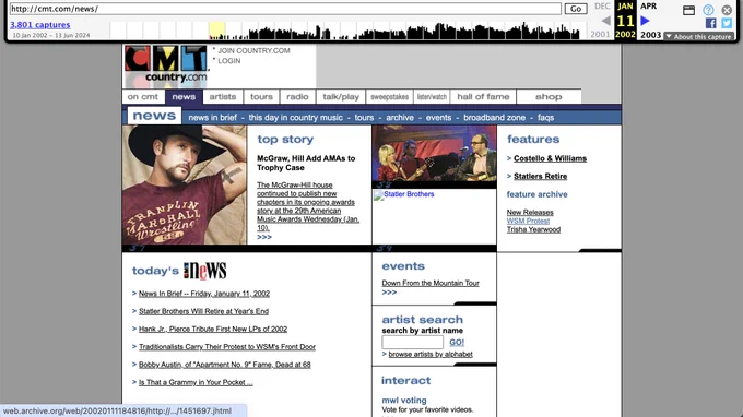 Web archive of CMT News from January 2002 as viewed through the Wayback Machine.