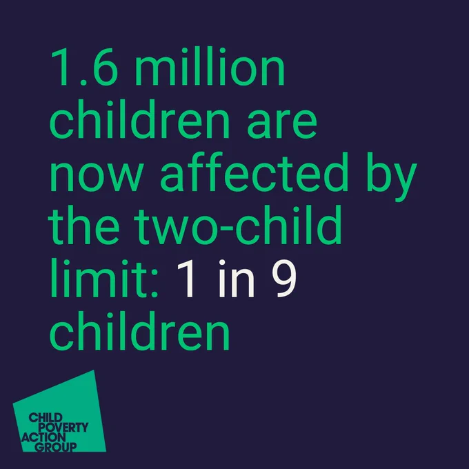 1.6 million children are now affected by the two-child limit: 1 in 9 children. 