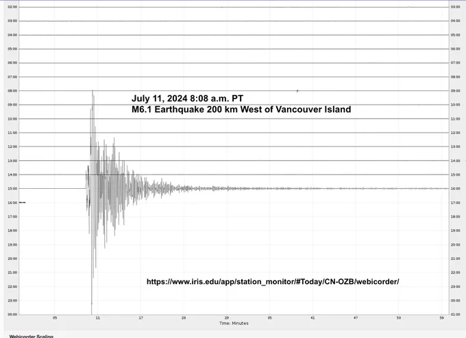 Image of a seismogram showing ground shaking near Ucluelet on the west coast of Vancouver Island. This M6.1 earthquake was located about 200 km offshore and shaking was felt by only a few people. No damage and no tsunami.