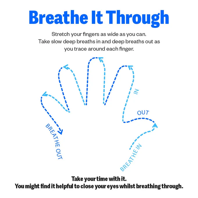 Breathe it through. Stretch your fingers as wide as you can. Take slow deep breaths in and deep breaths out as you trace around each finger. Take your time with it. You might find it helpful to close your eyes while breathing through.