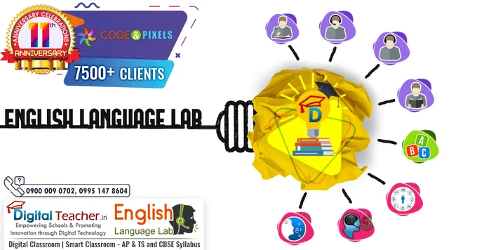 English Language Lab Activities for School Students
