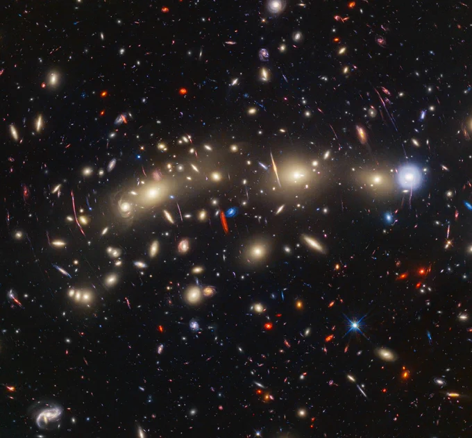A field of galaxies on the black background of space. In the middle, stretching from left to right, is a collection of dozens of yellowish spiral and elliptical galaxies that form a foreground galaxy cluster. Among them are distorted linear features created when the light of a background galaxy is bent and magnified through gravitational lensing. At center left, a particularly prominent example stretches vertically about three times the length of a nearby galaxy