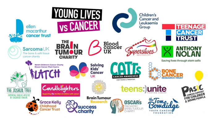 This image shows the logos of 21 UK's leading children and young people's cancer charities who have all signed an open letter to the new Prime Minister