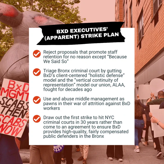 A white box appears over a background photo of a BxD Union picket. A black banner reads: BxD EXECUTIVES’ (APPARENT) STRIKE PLAN. A checklist on the white text box reads: "Reject proposals that promote staff retention for no reason except “Because We Said So”;; Triage Bronx criminal court by gutting BxD’s client-centered “holistic defense” model and the “vertical continuity of representation” model our union, ALAA, fought for decades ago; Use and abuse middle management as pawns in their war of attrition against BxD workers; Draw out the first strike to hit NYC criminal courts in 30 years rather than come to an agreement to ensure BxD provides high-quality, fairly compensated public defenders in the Bronx"