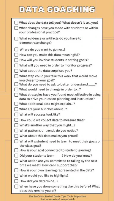 An infographic titled "Data Coaching" with a list of data questions beneath it.