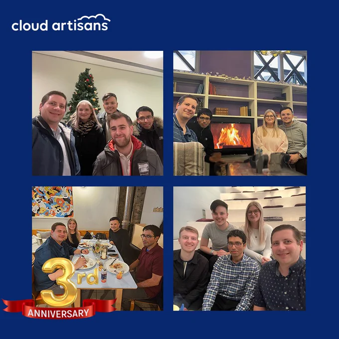 A blue graphic with four images, each showing between 4 - 5 people in various locations, smiling at the camera. in the top left corner there is a white Cloud Artisans logo and in the bottom left there is a 3rd year anniversary icon.