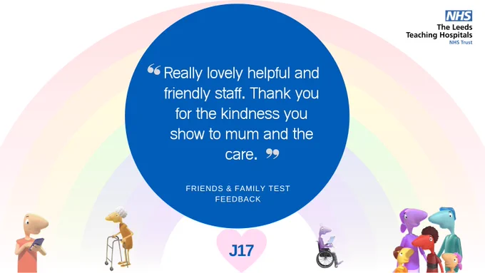 Rainbow graphic with patient feedback -Really lovely helpful and friendly staff. Thank you for the kindness you show to mum and the care.