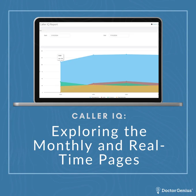 Explore Doctoe Genius' Caller IQ pages