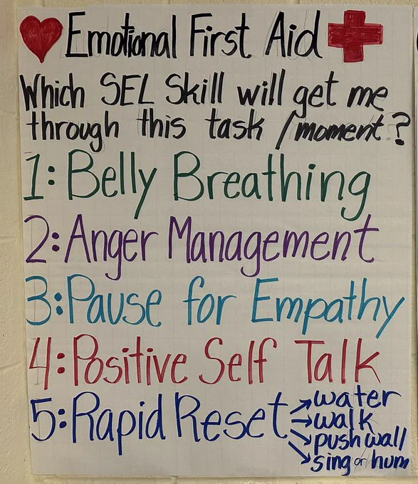 Anchor chart is titled "Emotional First Aid: Which SEL Skill will get me through this task/moment?" Below, the teacher has listed belly breathing, anger management, empathy, positive self-talk and rapid reset.