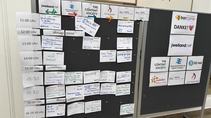 Mit Sessions befülltes Sessionboard