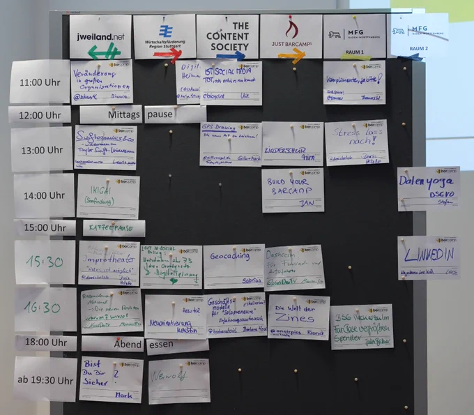Pinwand mit Sessionzetteln