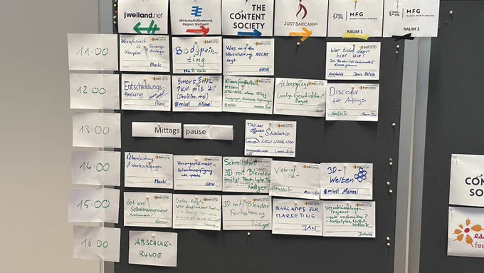 Prall gefülltes Sessionboard