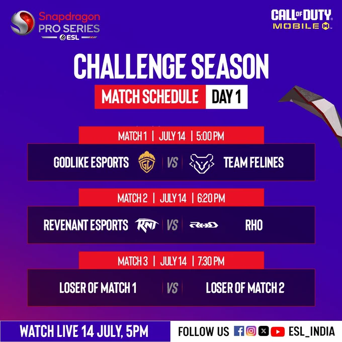 Match at 7:30 P.M IST as well if we lose Match 2.