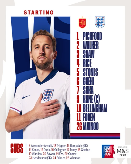 England starting XI v Spain:

Pickford, Walker, Shaw, Rice, Stones, Guéhi, Saka, Kane (C), Bellingham, Foden, Mainoo.