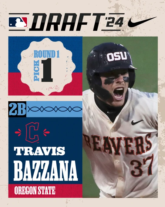 MLB Draft '24 presented by Nike
Round 1, Pick 1, Cleveland Guardians
2B, Travis Bazzana, Oregon State