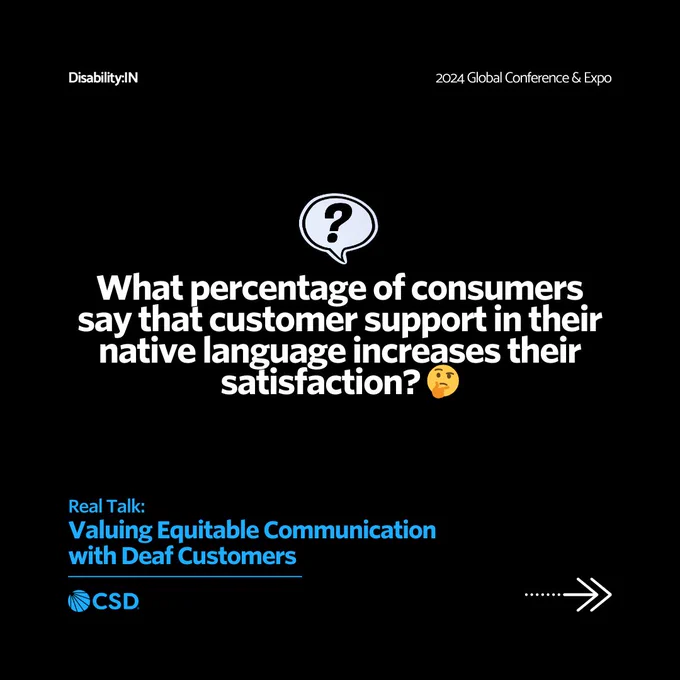 The text "What percentage of consumers say that customer support in their native language increases their satisfaction?" is displayed prominently in white text on a black background. An emoji of a thinking face is included at the end of the question. The top left corner displays "Disability:IN" and the top right corner displays "2024 Global Conference & Expo." The bottom includes the text "Real Talk: Valuing Equitable Communication with Deaf Customers" and the CSD logo. An arrow pointing right is at the bottom right corner, indicating to swipe left to see the next image.