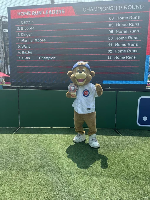 Clark the Cub poses in front of the Mascot Home Run Derby scoreboard. He wears a Cubs home jersey and holds a Championship Belt with a Texas Rangers logo on it.
Results:
Captain - 3 home runs
Blooper - 5 home runs
Dinger - 5 home runs
Mariner Moose - 0 home runs
Wally - 11 home runs
Baxter - 2 home runs
Clark - Champion! - 12 home runs