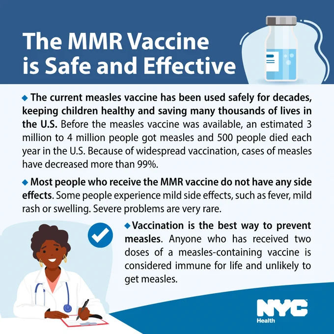 Illustration of a health care worker and a vaccine vial. Text reads: The MMR Vaccine is Safe and Effective

- The current measles vaccine has been used safely for decades, keeping children healthy and saving many thousands of lives in the U.S. Before the measles vaccine was available, an estimated 3 million to 4 million people got measles and 500 people died each year in the U.S. Because of widespread vaccination, cases of measles have decreased more than 99%

- Most people who receive the MMR vaccine do not have any side effects. Some people experience mild side effects, such as fever, mild rash or swelling. Severe problems are very rare. 

- Vaccination is the best way to prevent measles. Anyone who has received two doses of a measles-containing vaccine is considered immune for life and unlikely to get measles. 
N Y C health logo.