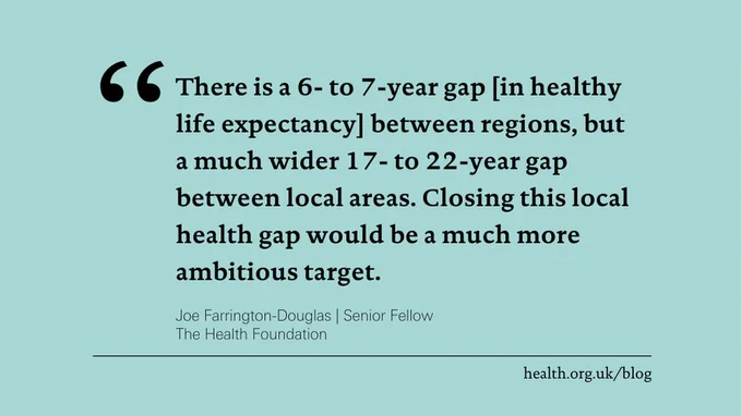 'There is a 6- to 7-year gap [in healthy life expectancy] between regions, but a much wider 17- to 22-year gap between local areas. Closing this local health gap would be a much more ambitious target.'
Joe Farrington-Douglas, Senior Fellow at the Health Foundation