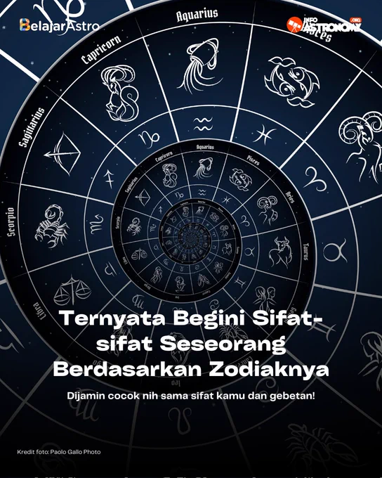Gambar ini menampilkan teks judul utas "Ternyata Begini Sifat-sifat Seseorang Berdasarkan Zodiaknya", dengan latar gambar ilustrasi yang berkaitan dengan zodiak.
