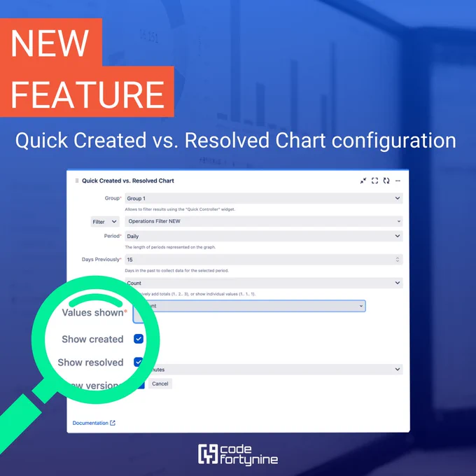 New handy Feature: Choose to display only created, only resolved or both.
