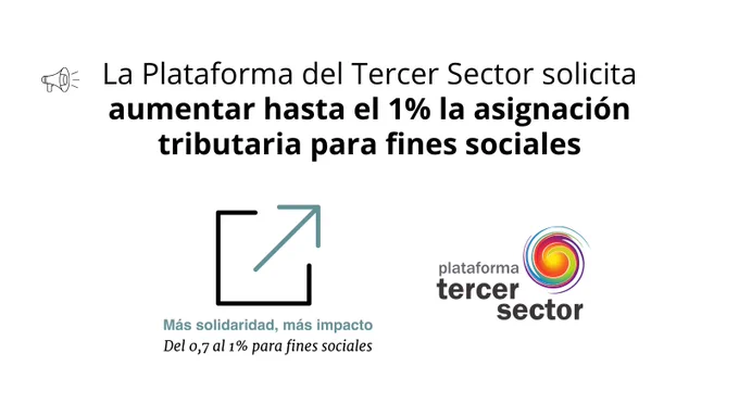 La Plataforma del Tercer Sector solicita aumentar hasta el 1% la asignación tributaria para fines sociales. 