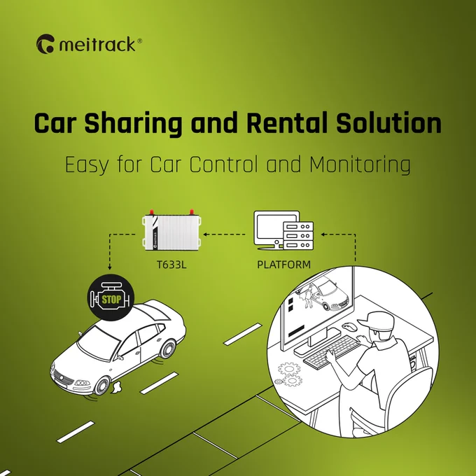 car sharing solution