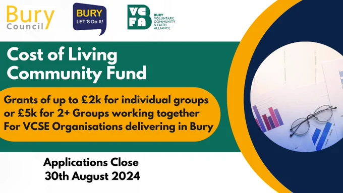 Cost of Living Community Fund