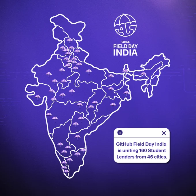 GitHub Field Day India: 2024 - Attendee' Cities