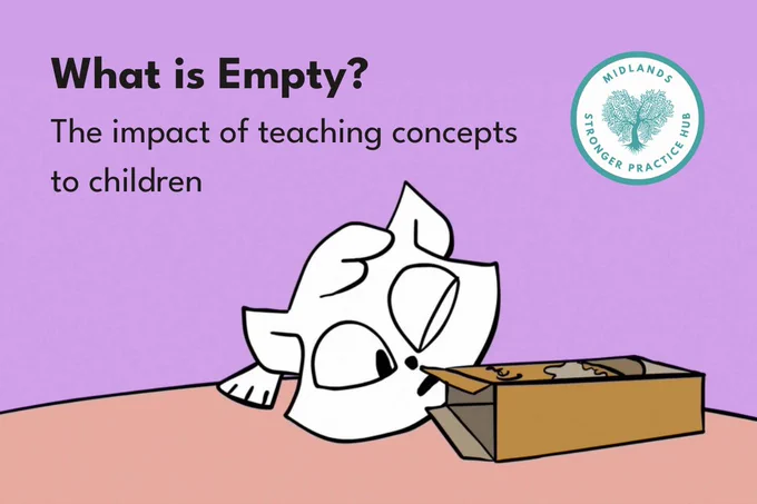 Graphic image of 'Concept Cat' peering into an 'empty' box and the HEART Midlands Stronger Practic Hub logo in the top right. Text overlaid on the image says: What is Empty? The impact of teaching concepts to children. 