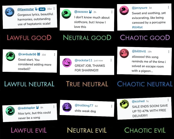 D&D alignment chart meme