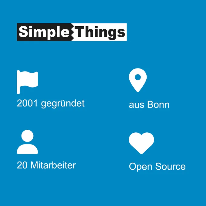Auflistung von Fakten über SimpleThings: 2001 gegründet, aus Bonn, 20 Mitarbeiter, Wir lieben Open Source